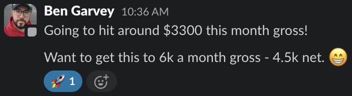 Client Slack message
